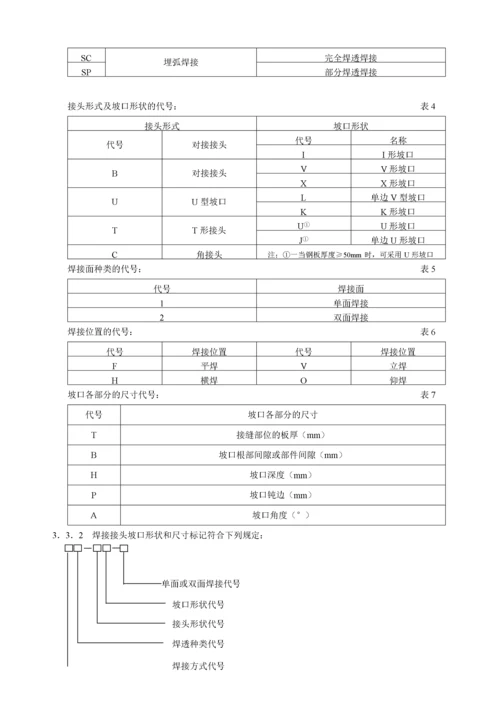 焊接工艺规范及操作规程.docx