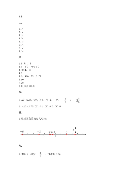 人教版六年级数学下学期期末测试题附参考答案（巩固）.docx