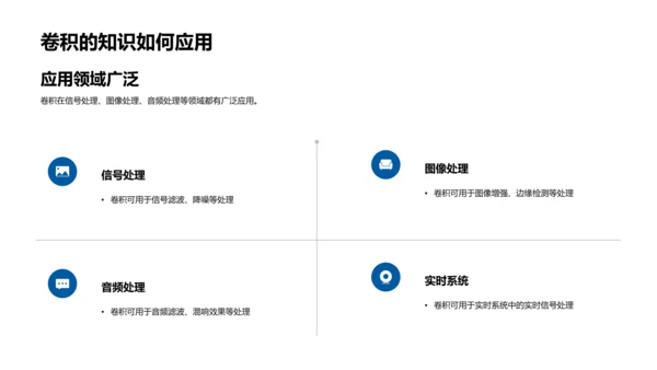 深入理解卷积