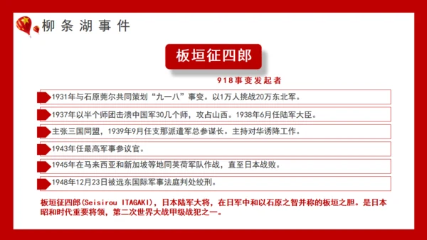 九一八事变勿忘国耻通用PPT模板