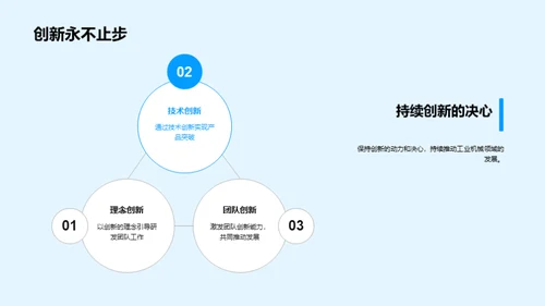 工业机械新纪元