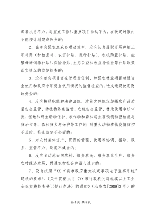 陇田镇开展“庸懒散奢”专项整治行动工作方案 (3).docx