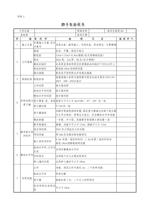 中化泉州石化有限公司项目管理手册脚手架安全管理规定.docx