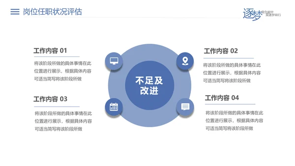 员工晋升聘竞聘报告PPT模板