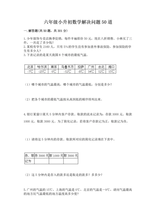 六年级小升初数学解决问题50道精品（典型题）.docx