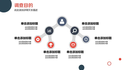 企业市场运营数据调查分析报告通用PPT模板