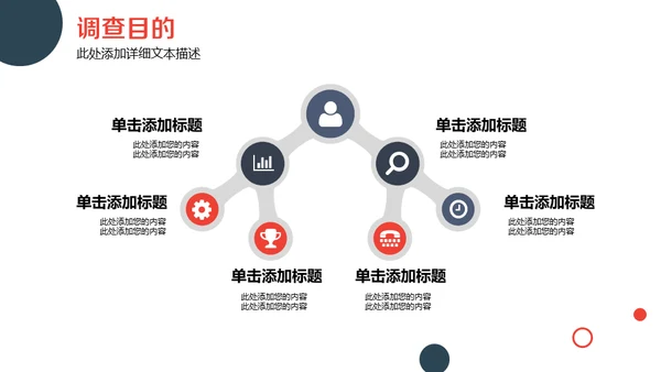 企业市场运营数据调查分析报告通用PPT模板