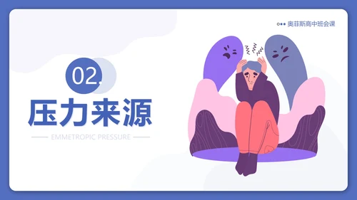 蓝色卡通正视压力学会减压高三班会带内容PPT模板