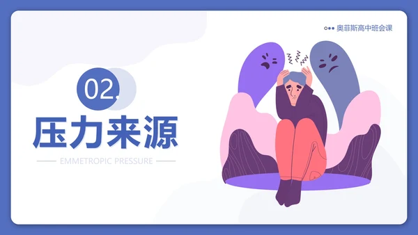 蓝色卡通正视压力学会减压高三班会带内容PPT模板