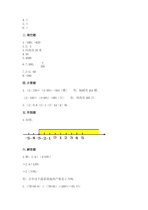 阿荣旗六年级下册数学期末测试卷（a卷）.docx