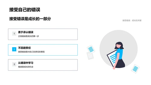 自我认知与成长讲座PPT模板
