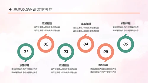 孕妇母婴婴儿护理中心保健中心早教宣传PPT模板