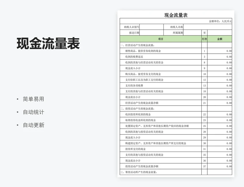 现金流量表