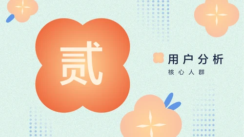 浅色中国风香薰精油商业计划书PPT套装