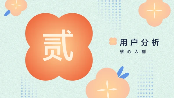 浅色中国风香薰精油商业计划书PPT套装