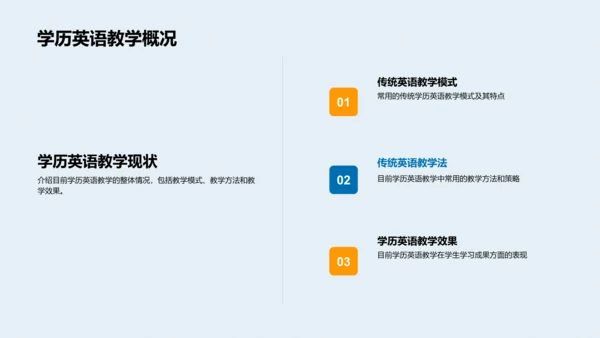 英语教学新方法PPT模板