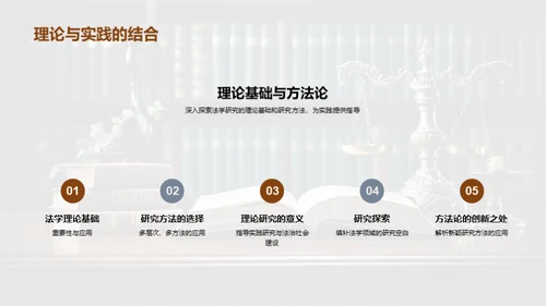 探索法学研究新境界