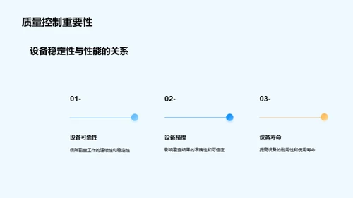 掌控地质设备质量