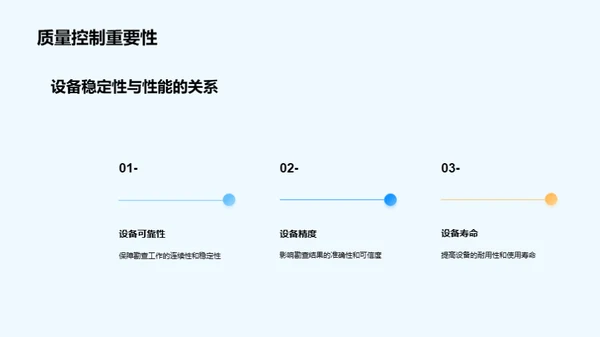 掌控地质设备质量