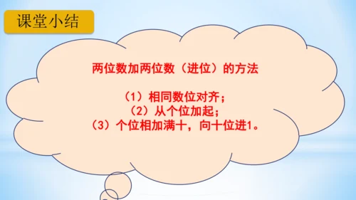 2.100以内的加法和减法（加法-进位加）课件(共21张PPT)二年级上册数学人教版