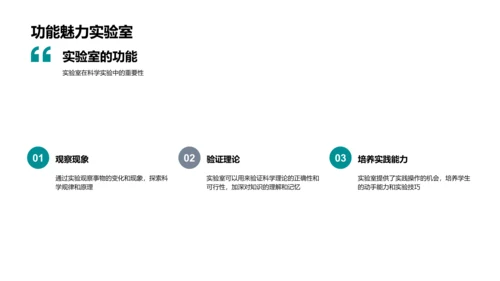 实验室安全讲座PPT模板