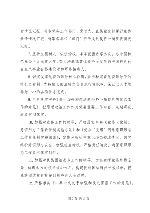 推进全面从严治党主体责任和监督责任清单.docx