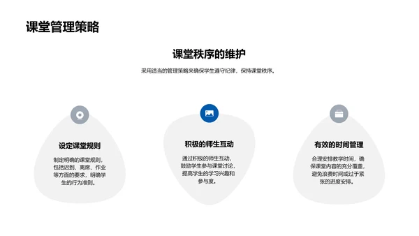 教学技巧优化讲座PPT模板