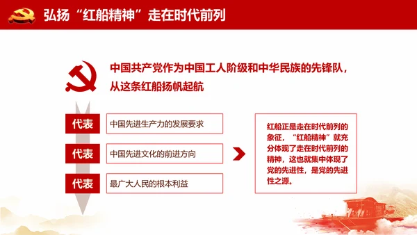 红船精神代代相传通用PPT模板