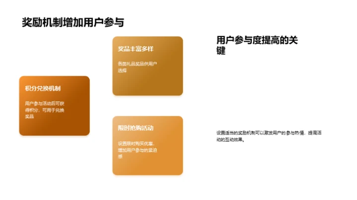 端午营销新高度