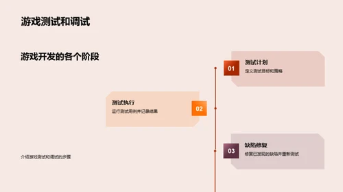 游戏开发探索之旅