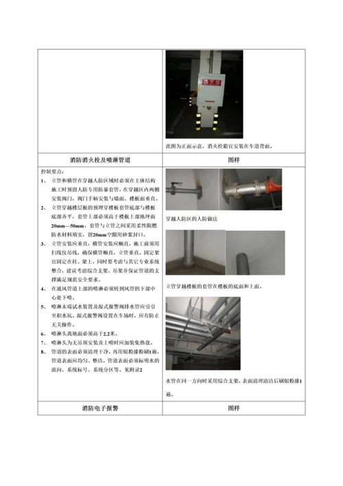 知名地产地下室交付标准指引含图.docx