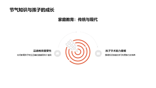 大寒节气家教指南