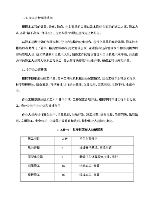 长西铁路CXV标段框架桥施工方案