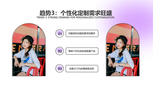 弥散酸性风紫色咨询报告