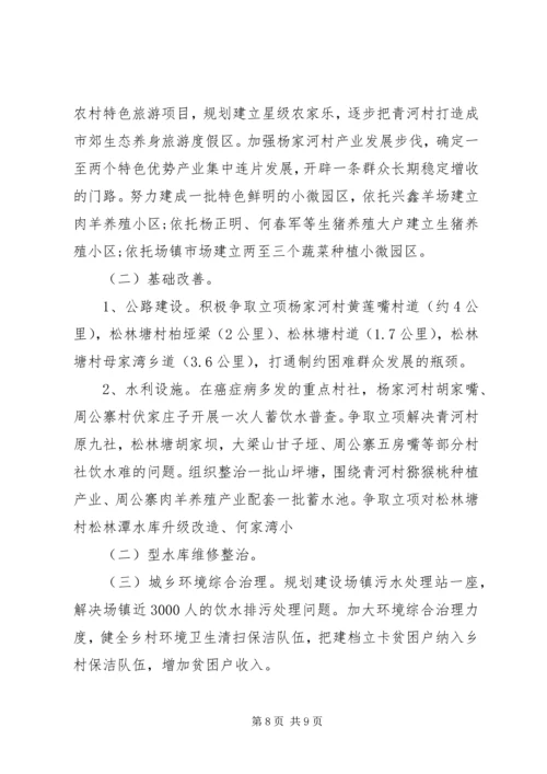 精准扶贫下月工作计划及安排.docx