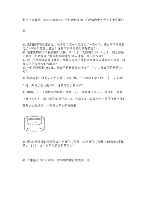 六年级小升初数学解决问题50道（名师系列）.docx