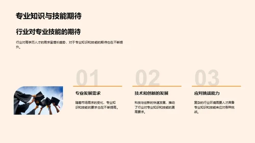 学历提升的影响与策略