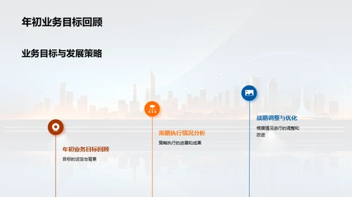 崭新篇章开启