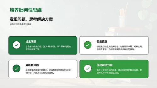 全面提升学习能力PPT模板