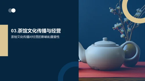 茶馆文化：经营与传播