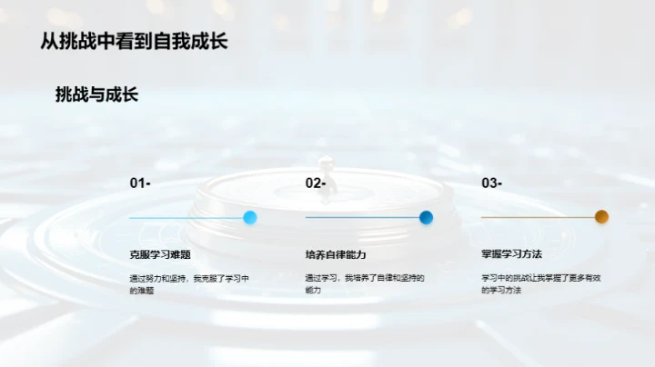 学习之旅：探索与收获