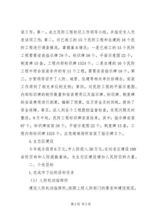 人防办创新创优工作总结.docx