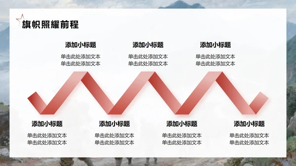 红色写实油画复古风长征精神专题团课PPT模板