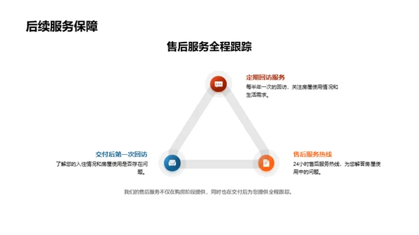 七夕购房，筑爱之巢