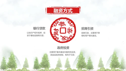 绿色农业环保融资路演