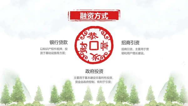 绿色农业环保融资路演