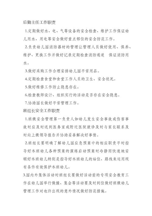 幼儿园各岗位安全职责.docx