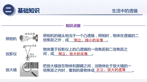 八年级物理上册同步精品课堂（人教版2024）第五章透镜及其应用（章末复习）（课件）34页ppt