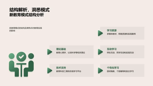 教育转型新篇章