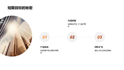 星辰未来：创造价值之路
